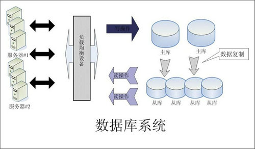 企业该如何选择压球官网-压球(中国)一站式服务官网数据库