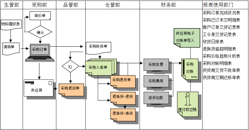 压球官网-压球(中国)一站式服务官网软件