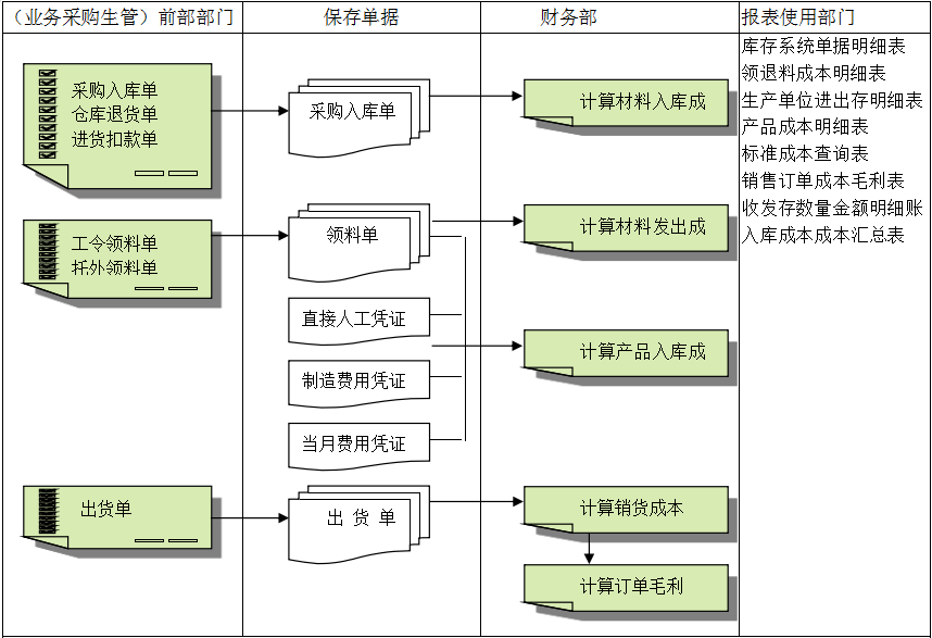压球官网-压球(中国)一站式服务官网