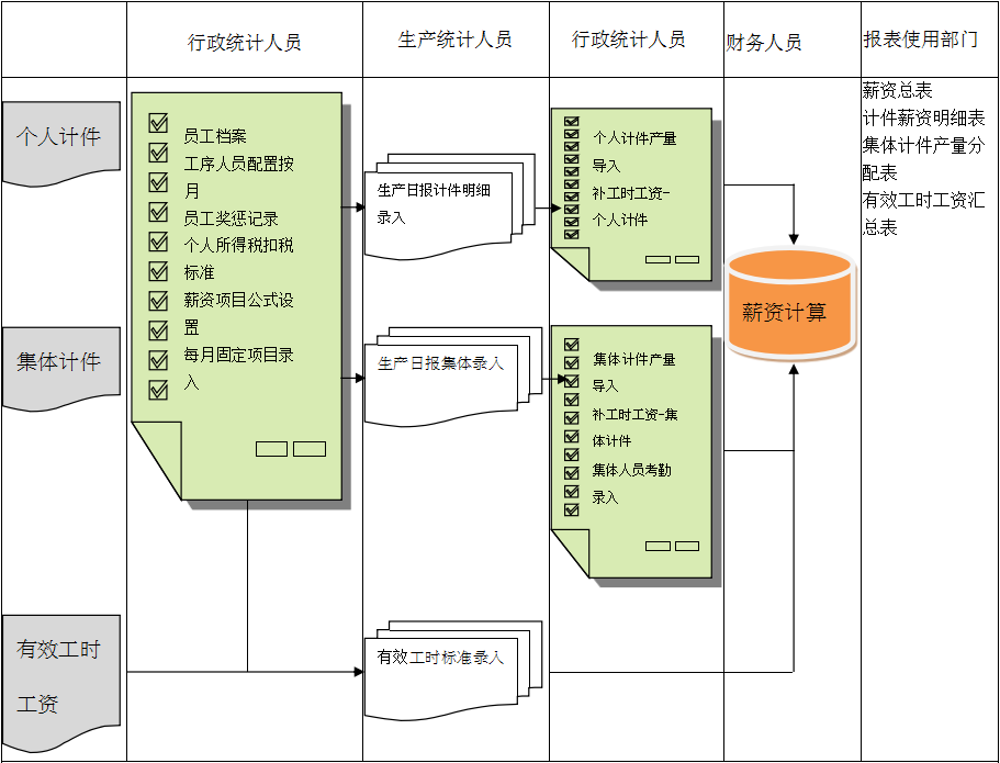 压球官网-压球(中国)一站式服务官网软件