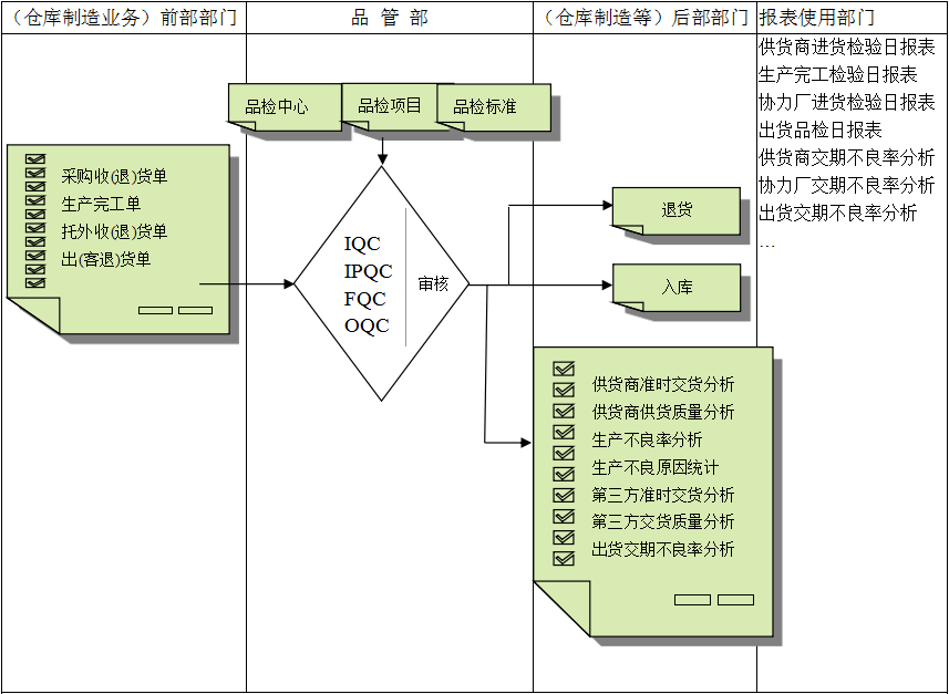 佛山压球官网-压球(中国)一站式服务官网软件