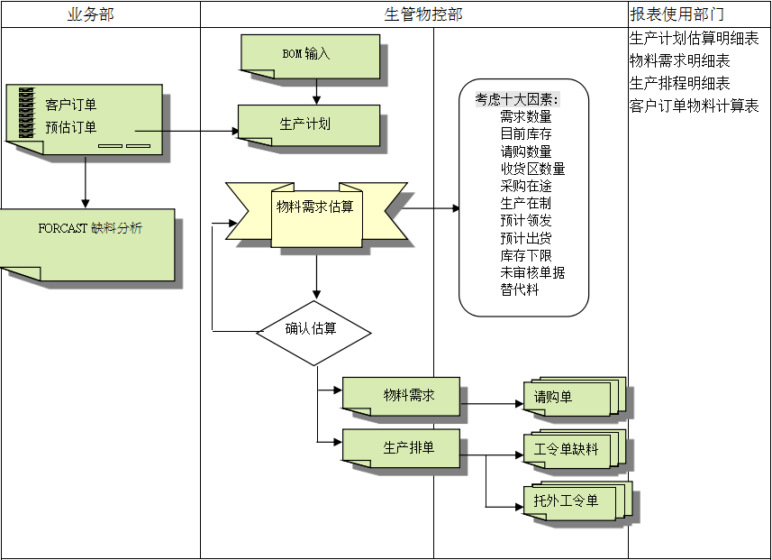 压球官网-压球(中国)一站式服务官网软件