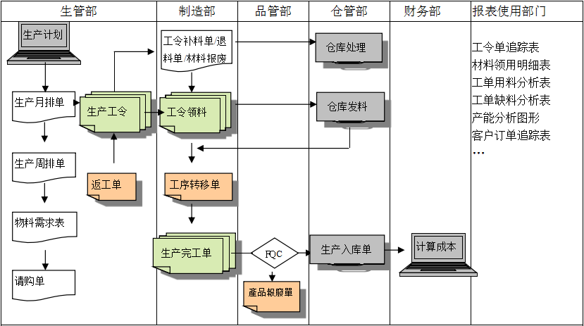 压球官网-压球(中国)一站式服务官网软件