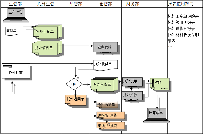 压球官网-压球(中国)一站式服务官网压球官网-压球(中国)一站式服务官网
