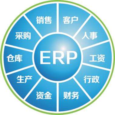 erp企业管理压球官网-压球(中国)一站式服务官网
