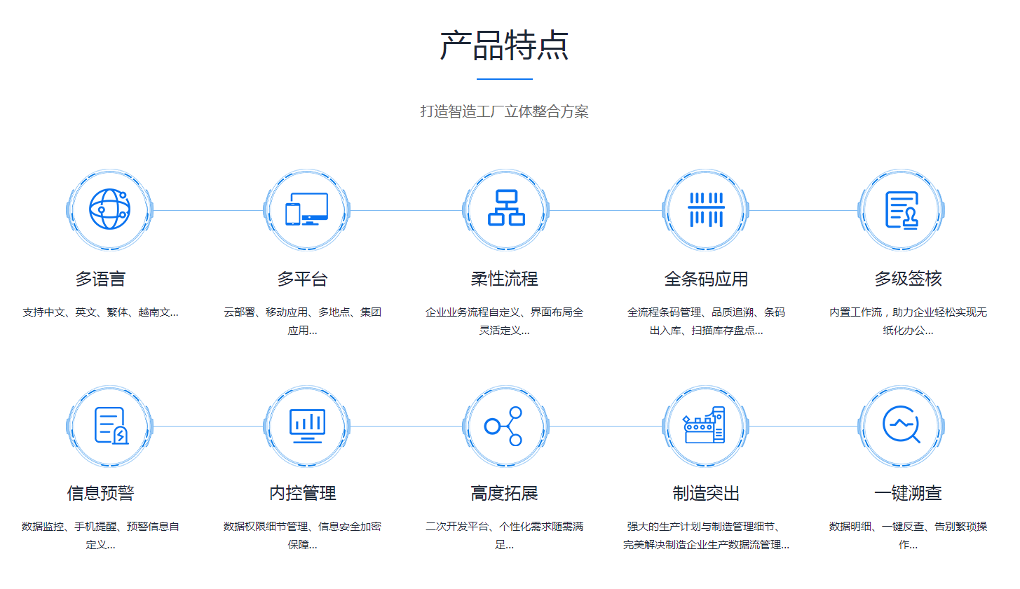 企业erp管理压球官网-压球(中国)一站式服务官网
