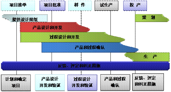 压球官网-压球(中国)一站式服务官网